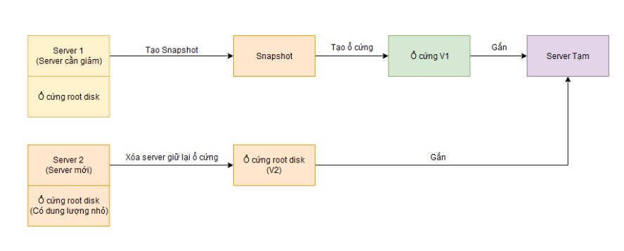 image2023-7-5_16-48-8.png