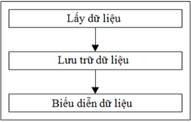 image2023-2-28_15-35-41.png
